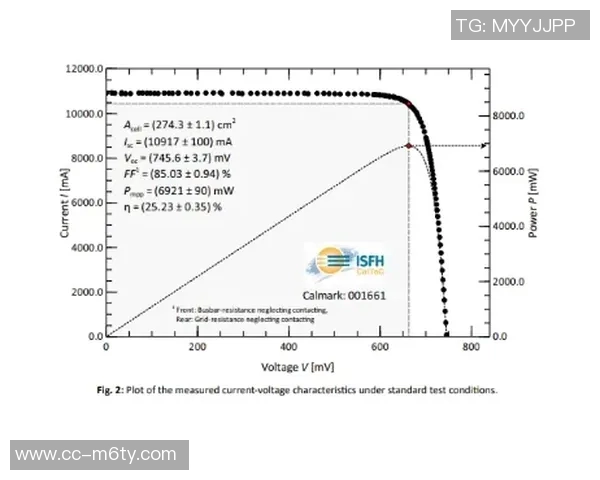 布克在场时太阳表现优异净效率提升显著对比无布克状态